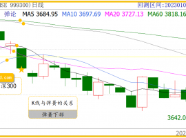 如何抄在针尖上？
