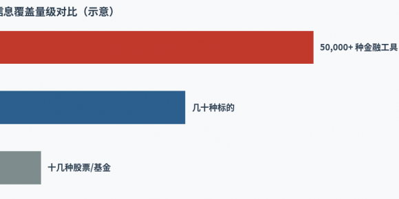 【转载】一个数学博士，靠AI盯着5万种金融工具，赚了160亿