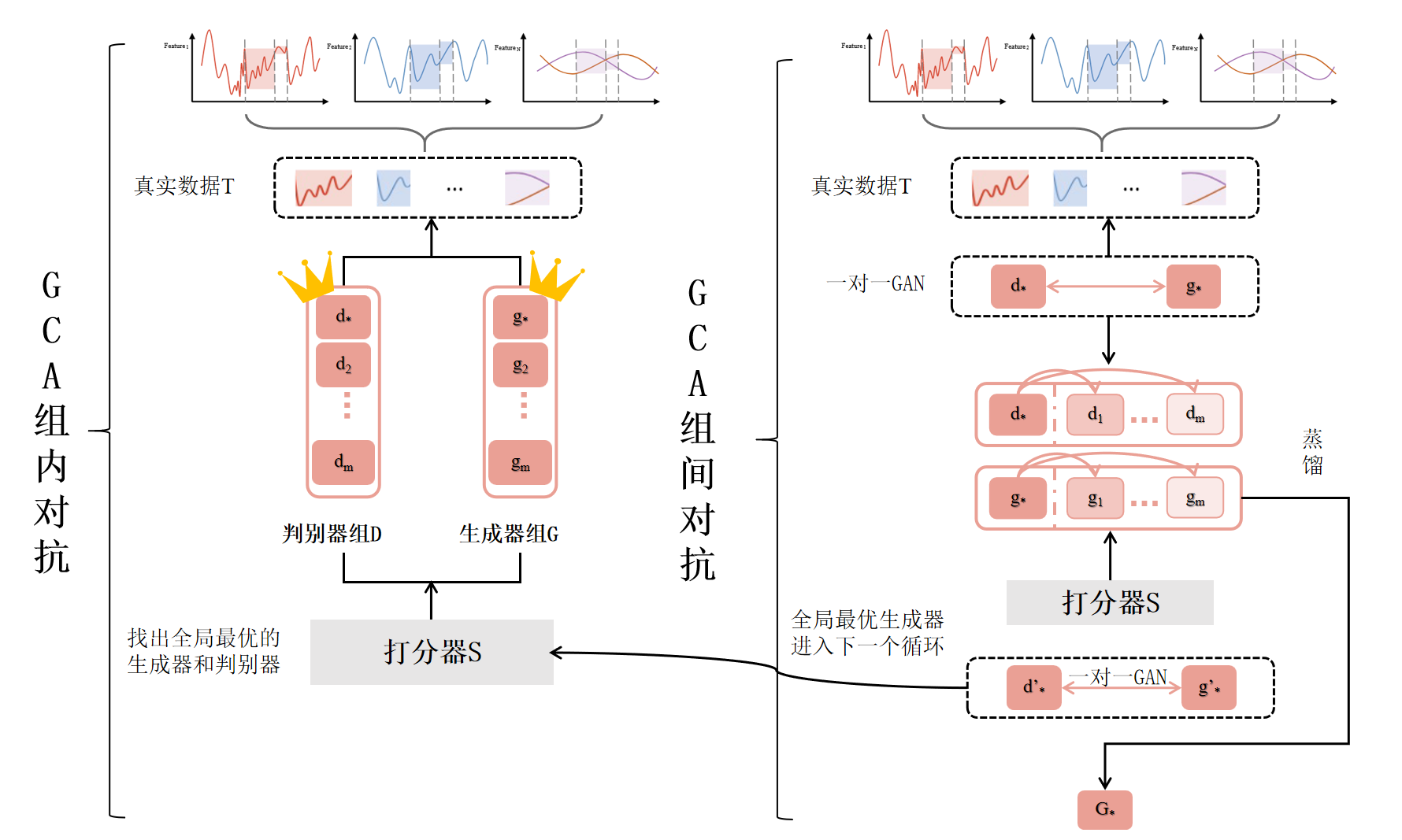 流程图2.png
